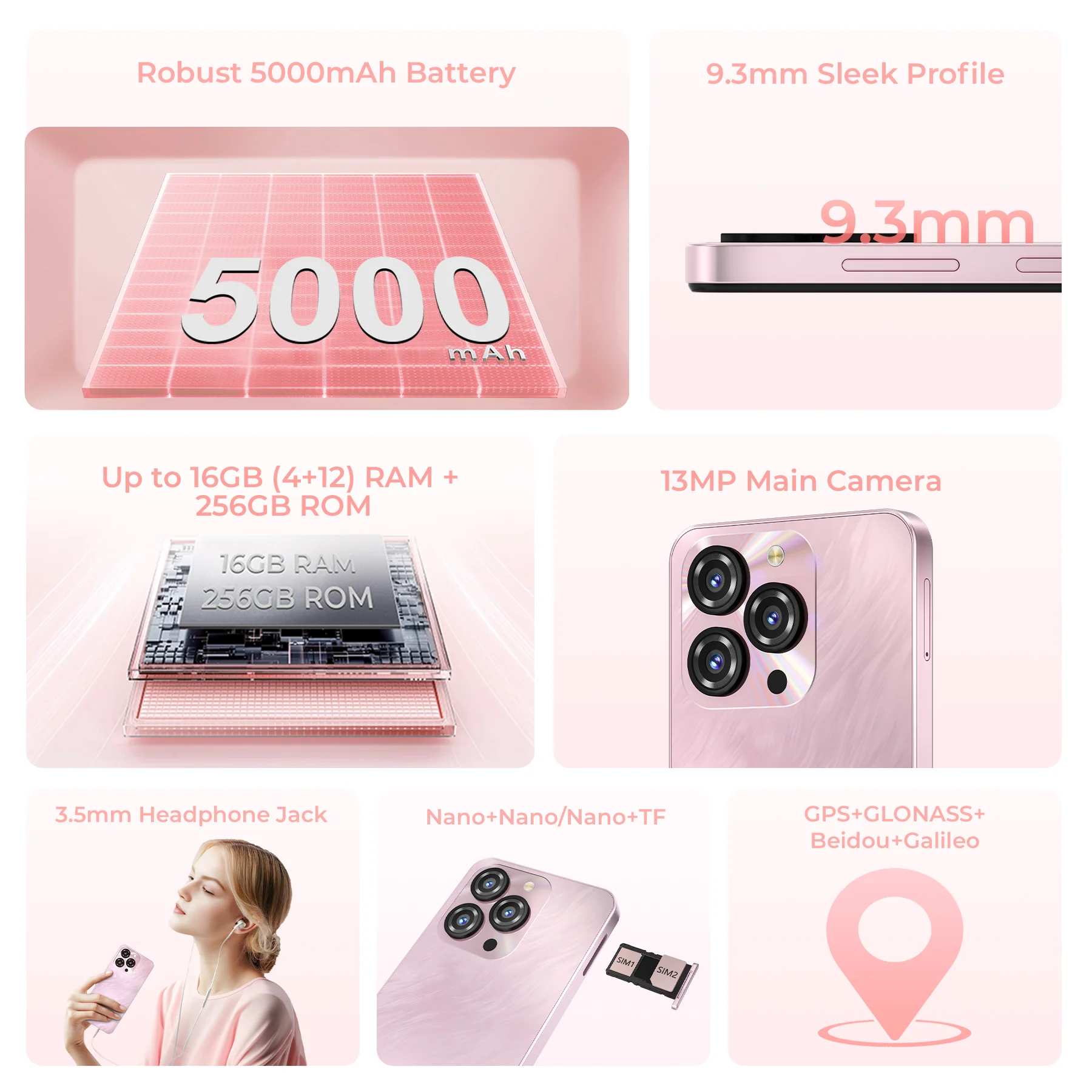 OUKITEL C3-EV 6.52-inch 5000mAh Battery 9.3mm Ultra-thin Body Smartphone(4GB+256GB) - Image 5