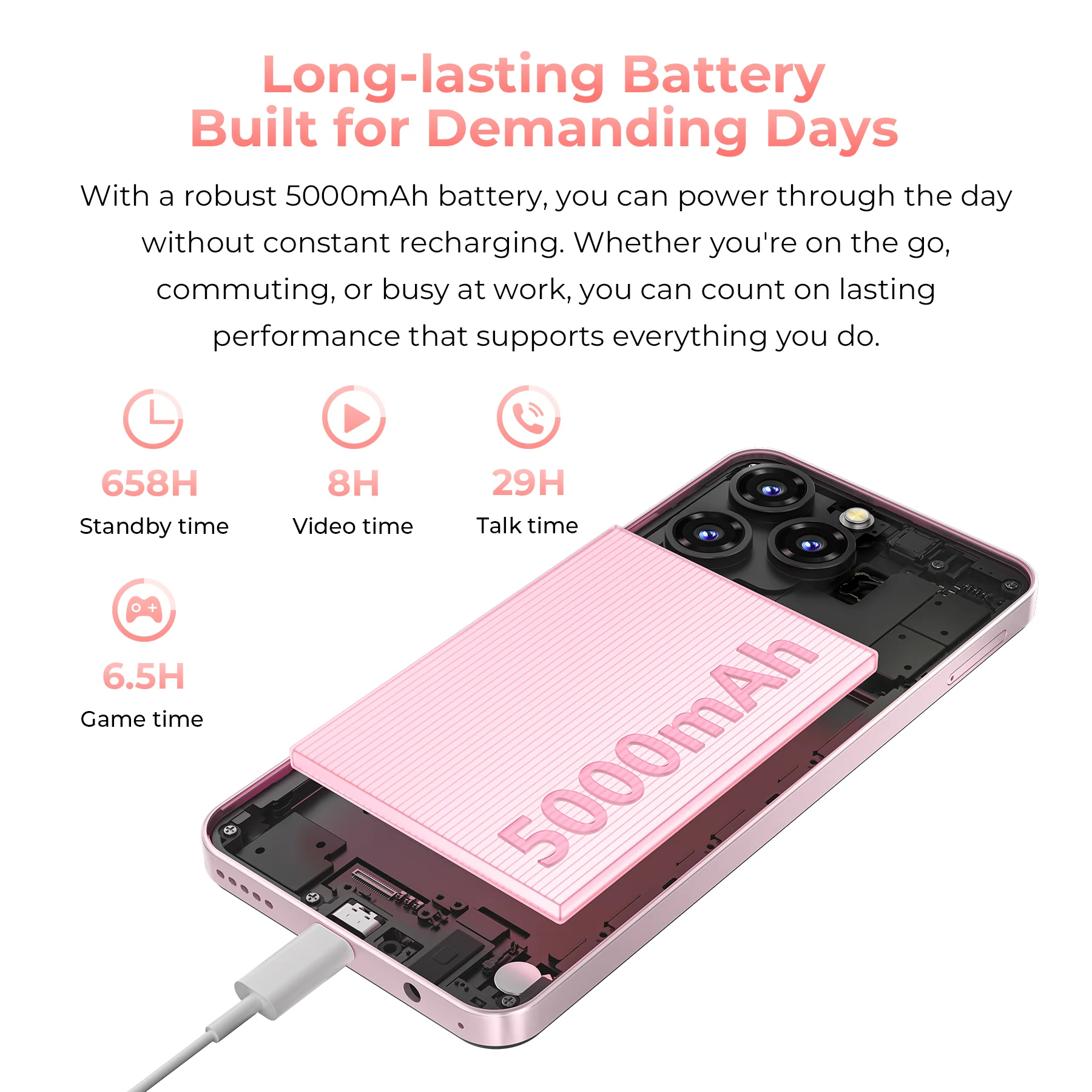 OUKITEL C3-EV 6.52-inch 5000mAh Battery 9.3mm Ultra-thin Body Smartphone(4GB+256GB) - Image 6