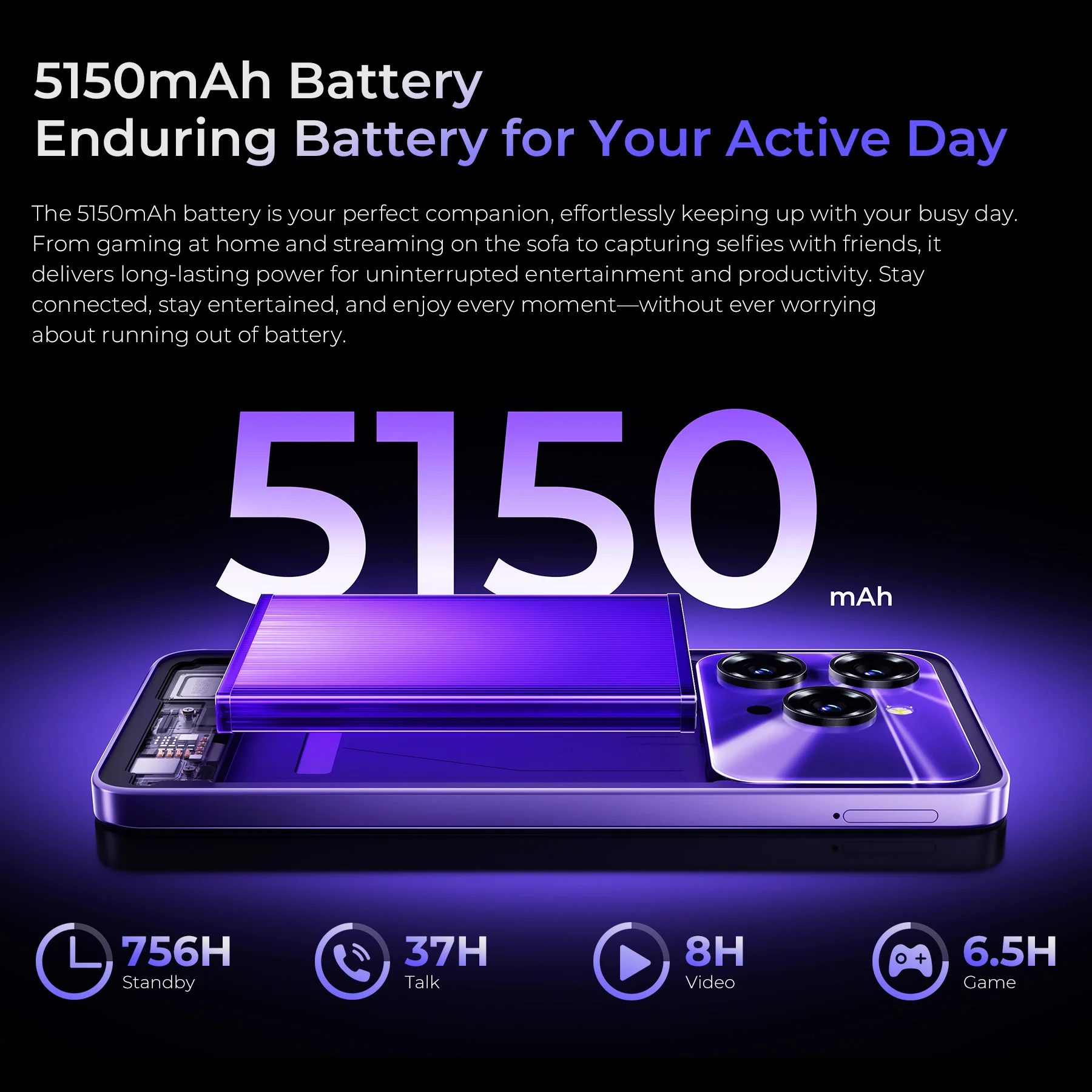 OUKITEL C6 6.8-inch 5150mAh Battery 9.15mm Ultra-thin Body Smartphone(12GB+512GB) - Image 6