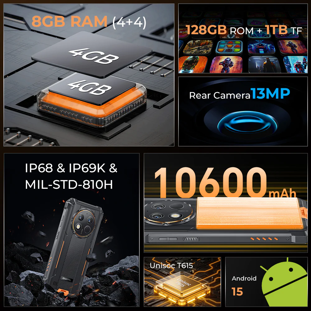 OUKITEL G1 S Rugged Phone 6.52-inch 10600mAh Big Battery 13MP Camera (4+128GB) - Image 4