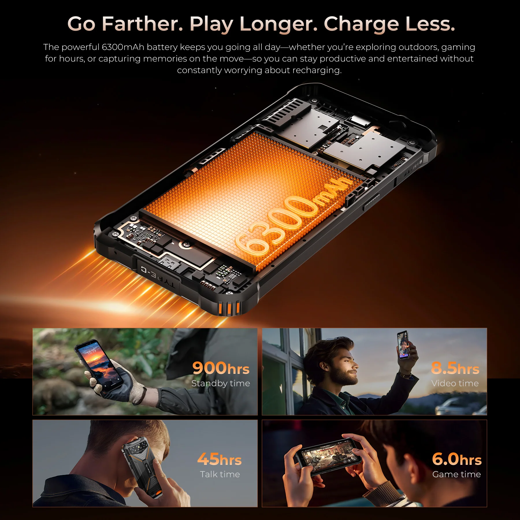 OUKITEL G3-EV Rugged Phone 6'' HD+ Display 6300mAh Big Battery 13MP Camera Android 14(4GB+128GB) - Image 5