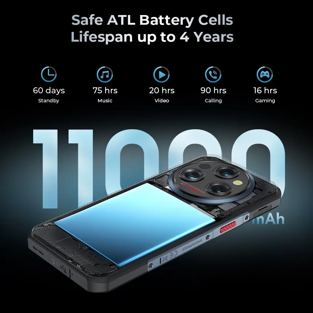 Oukitel WP35Pro 5G Rugged Phone 6.6'' HD+ Display 11000mAh Big Battery 64MP Camera Android 14(12GB+512GB NFC) - Image 6