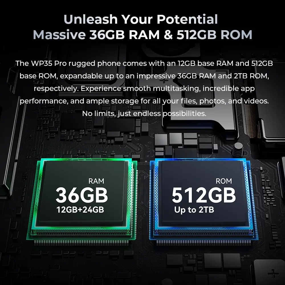 Oukitel WP35Pro 5G Rugged Phone 6.6'' HD+ Display 11000mAh Big Battery 64MP Camera Android 14(12GB+512GB NFC) - Image 8