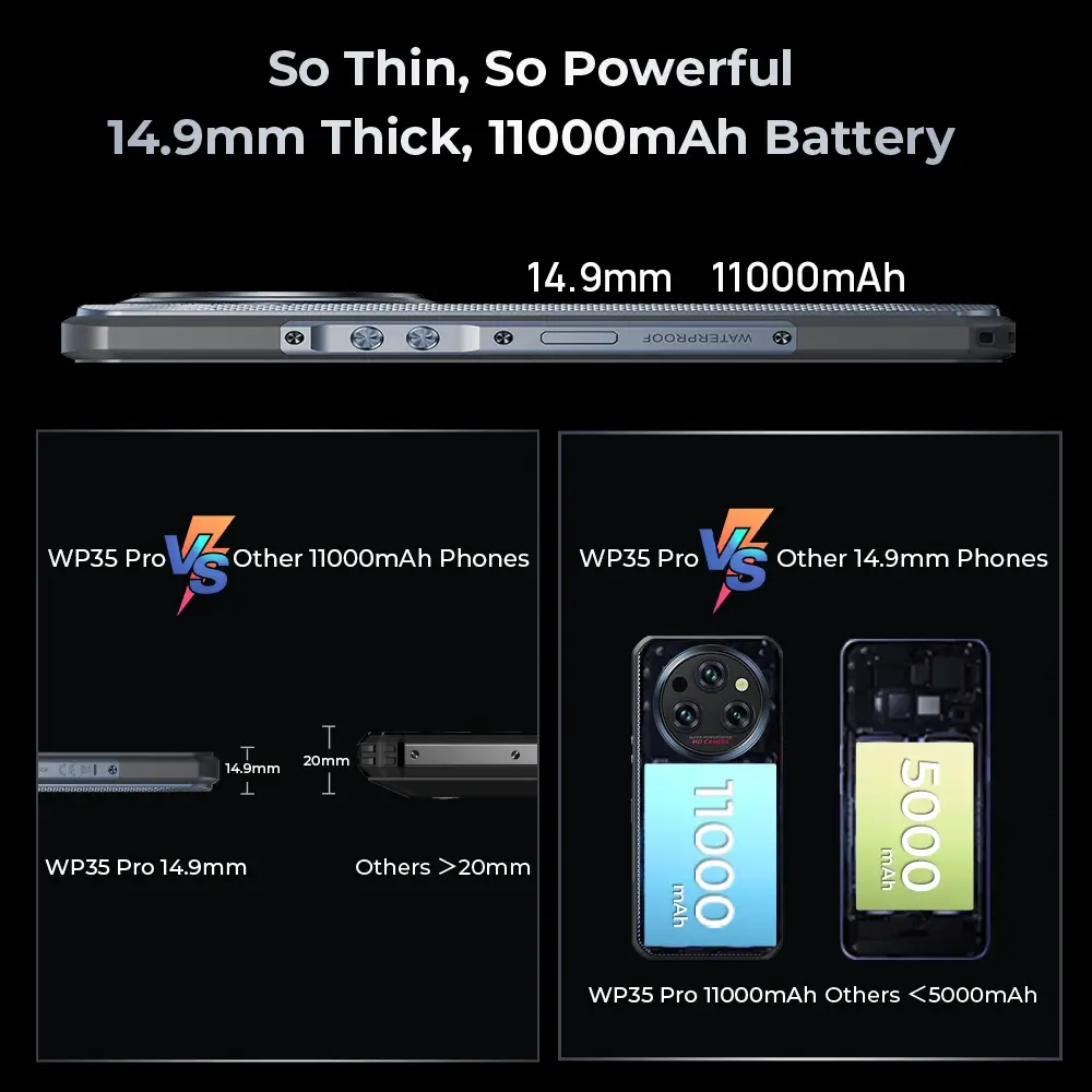 Oukitel WP35Pro 5G Rugged Phone 6.6'' HD+ Display 11000mAh Big Battery 64MP Camera Android 14(12GB+512GB NFC) - Image 9