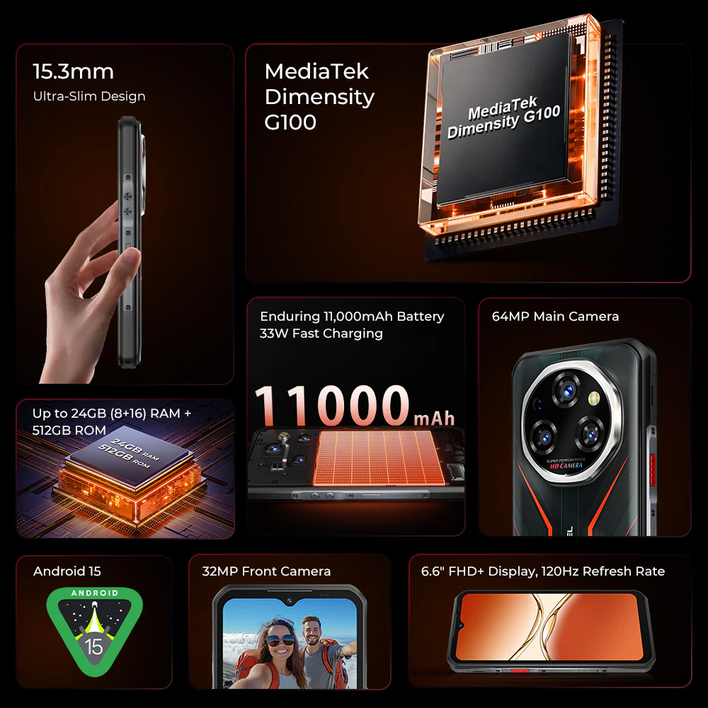 OUKITEL WP55 S 5G Rugged Phone 6.6'' FHD+ Display 11000mAh Big Battery 64MP Camera Android 15(12GB+512GB NFC) - Image 3