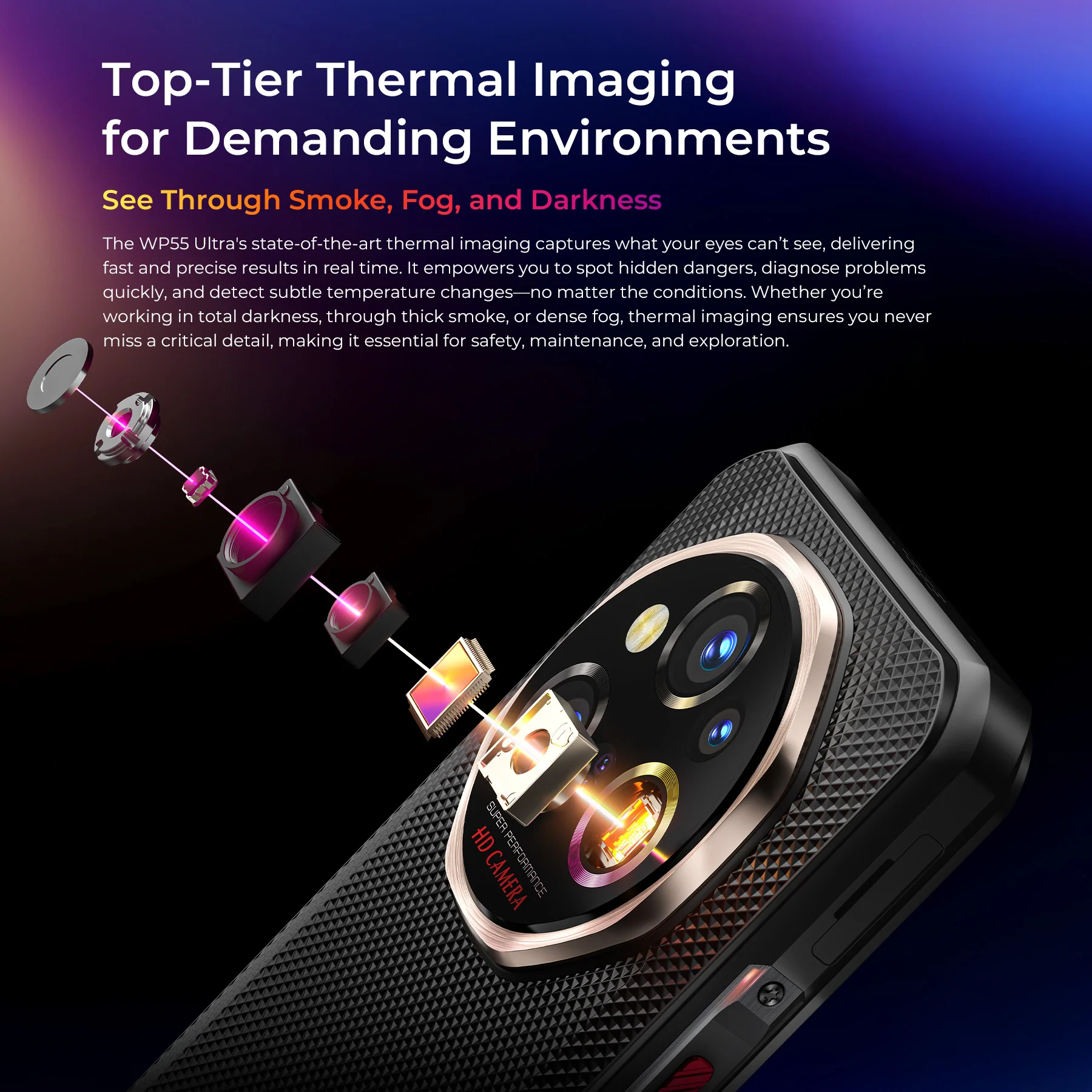 OUKITEL WP55 Ultra 5G Rugged Phone 6.6'' HD+ Display 11,000mAh Big Battery 108MP Thermal Imaging Camera Android 15(12GB+512GB) - Image 4