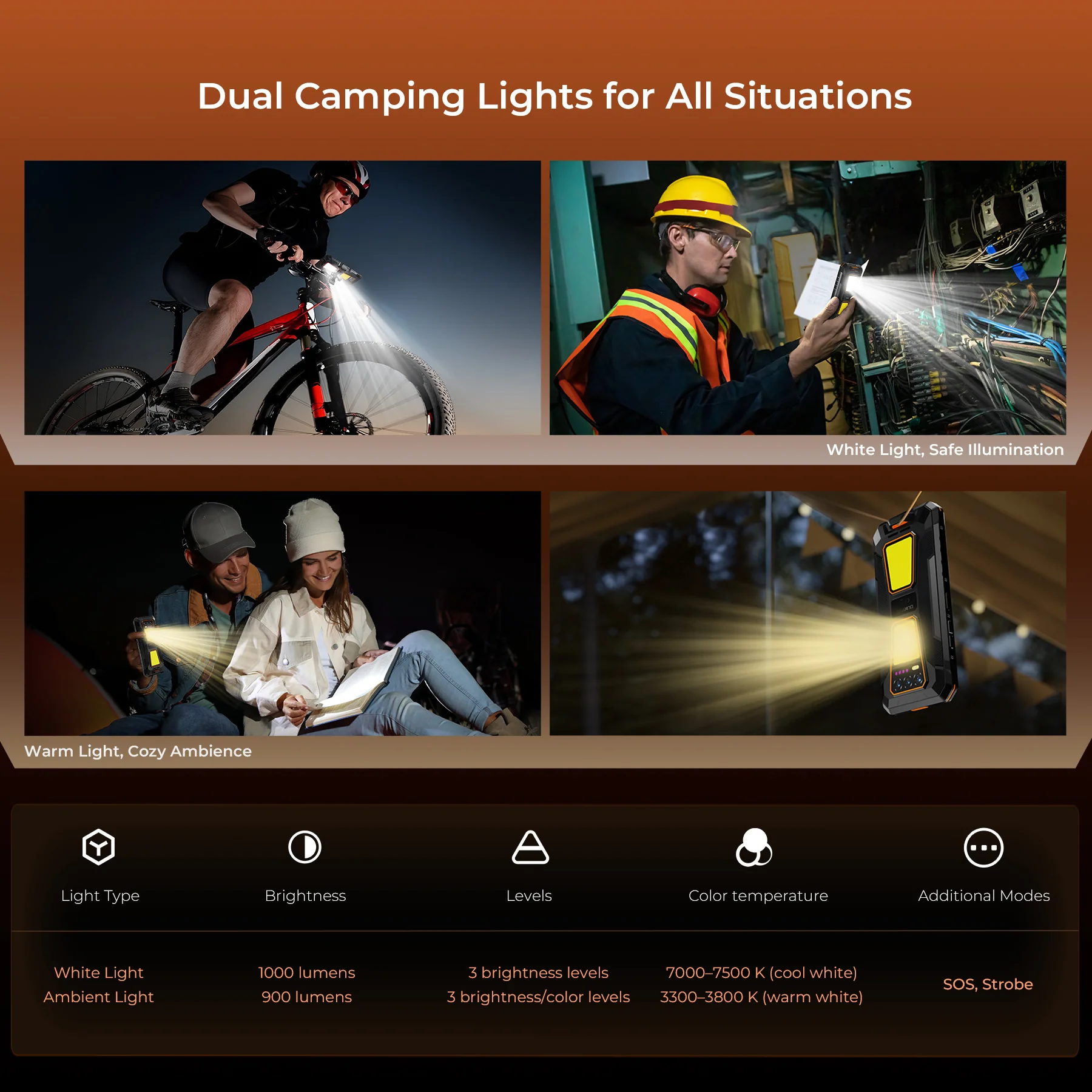 OUKITEL WP58 Pro 5G Rugged Phone 6.7-inch 10,000mAh Battery 64MP Camera Camping Light Android 15(8GB+512GB NFC) - Image 6